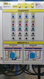 Система автоматического управления процесса водозабора