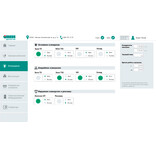 диспетчеризация магазина телемеханика лайт