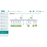 SCADA-система телемеханика лайт