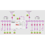SCADA-система телемеханика лайт