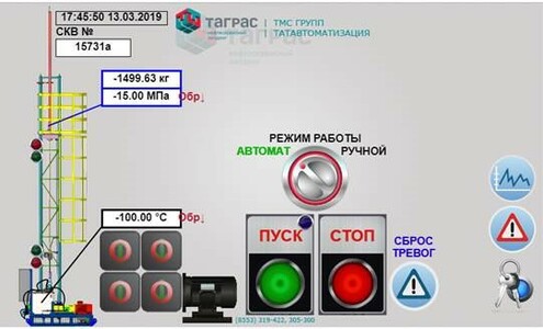 Интерфейс оператора