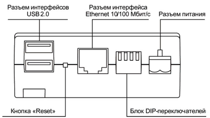 Внешний вид верхней панели прибора ОВЕН ЕКОН134
