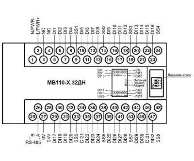Общий чертеж МВ110-24/220.32ДН
