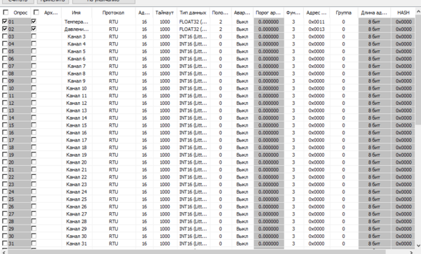 ПД150-R Modbus_RTU