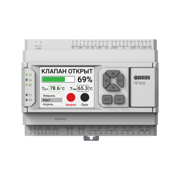 HMI: графический экран и кнопки