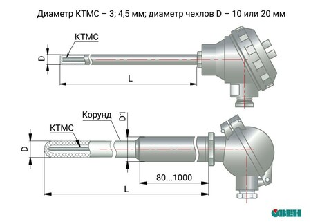 Диаметр КТМС – 3; 4,5 мм; диаметр чехлов D – 10 или 20 мм