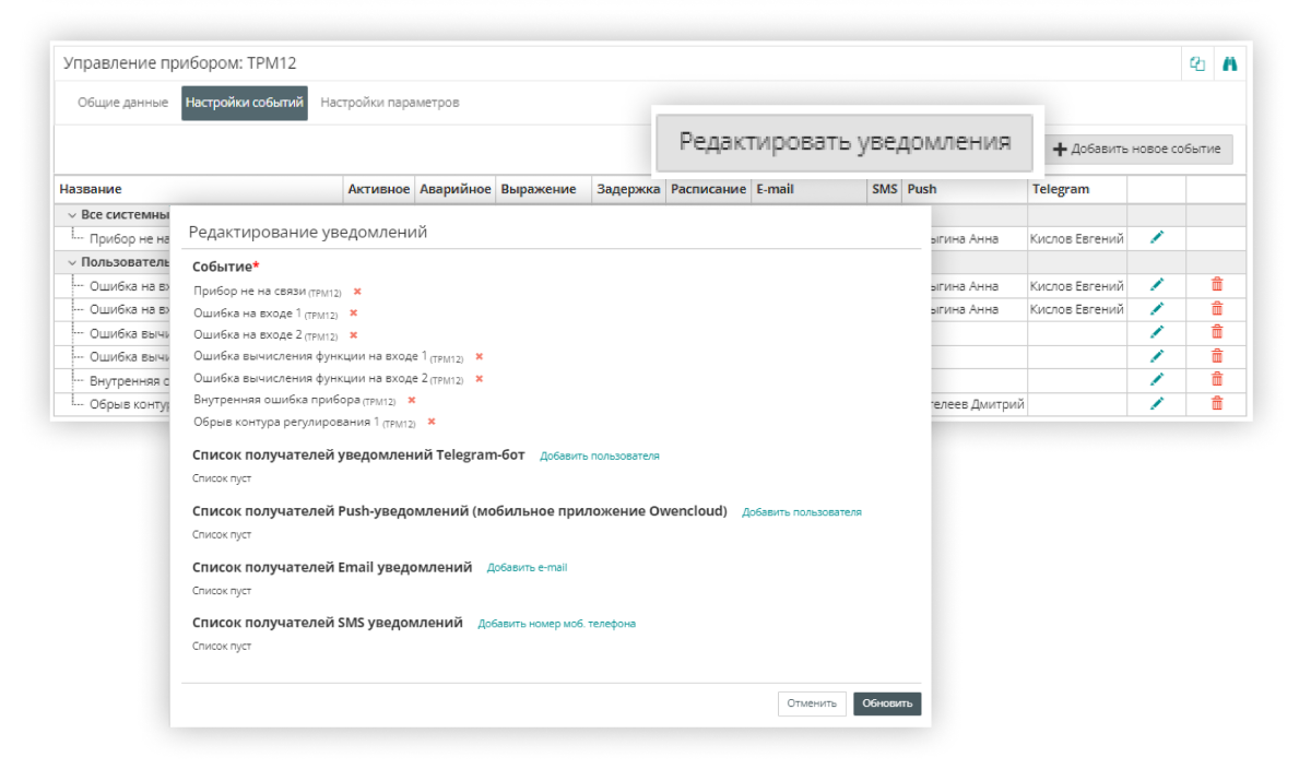 Управление приборами OwenCloud