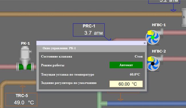 Рис. 4. Пример библиотеки элементов, ориентированных на применение в теплопунктах и котельных