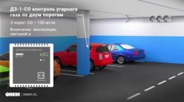 Применение детекторов загазованности ОВЕН ДЗ-1 для котельных и парковок