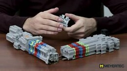 Клеммы на Din-рейку Meyertec