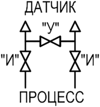 Принципиальная гидравлическая схема
