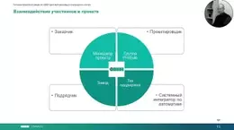 Вебинар «Готовые проектные решения для автоматизации инженерных систем»