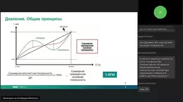 Вебинар «Преобразователи давления ОВЕН. Линейки, модели, особенности, применение, преимущества»