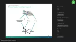 Вебинар «Регуляторы мощности Meyertec DRU3»