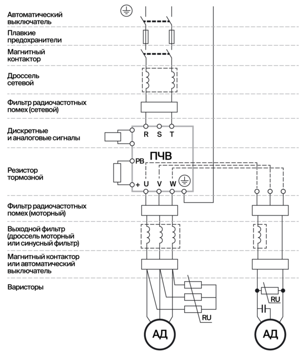 Схема подключения однофазного частотного преобразователя с трехфазным двигателем