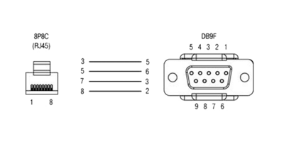 Кабель КС16