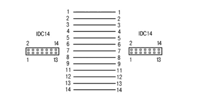Кабель КС19