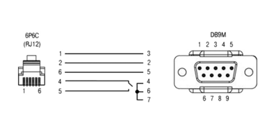 Кабель КС3
