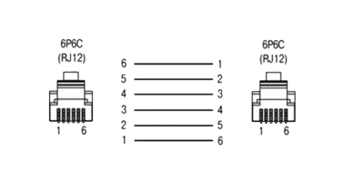 Кабель КС8