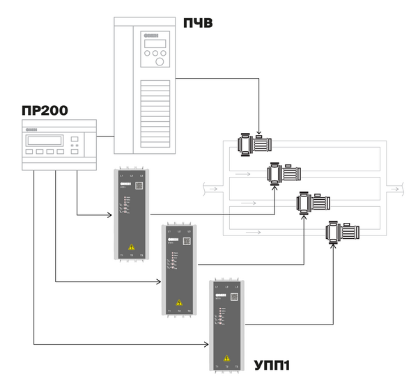 Применение УПП1 на повысительной станции