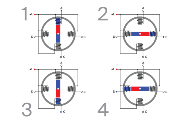 Принцип работы шагового двигателя
