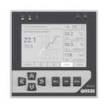 ПР225 программируемое реле в щитовом исполнении с графическим дисплеем и Ethernet