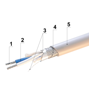 Кабель СегментКИ-485