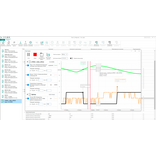 Пример работы Графиков в Owen Configurator