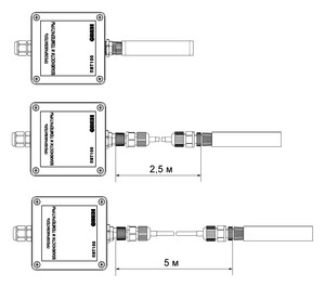 Конструктивные исполнения ПВТ100