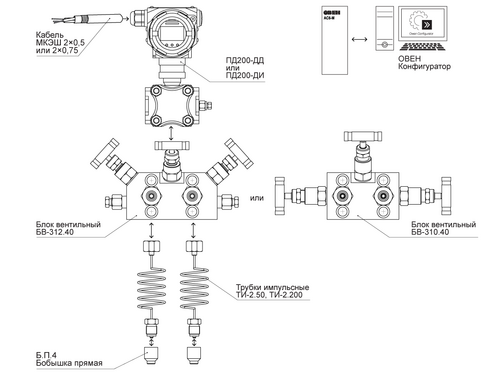 Для ПД200(ДД)