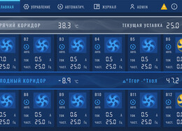 Автоматизация и диспетчеризация системы охлаждения для ЦОД