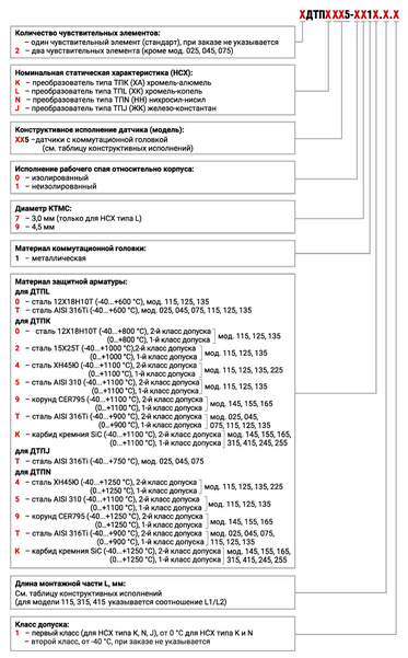 Обозначение при заказе высокотемпературных термопар (модели ХХ5)