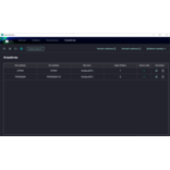 SCADA-система Owen Monitor. Устройства.