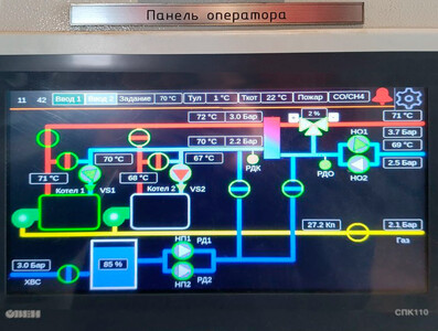 Визуализация водогрейной части котельной