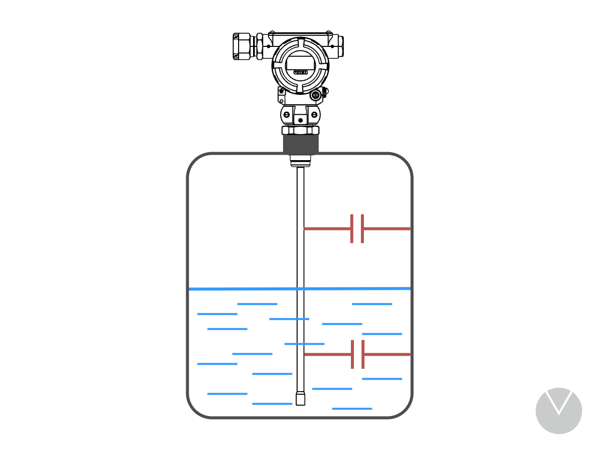 Принцип работы емкостного датчика уровня ДУ31