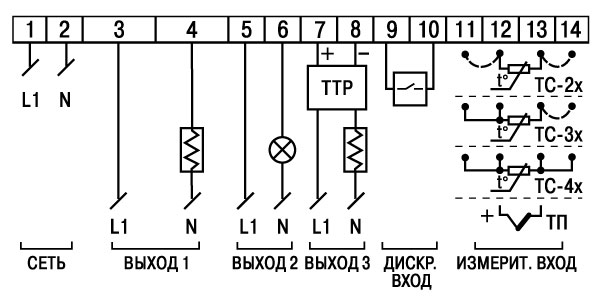 Схемы подключения ТРМ500